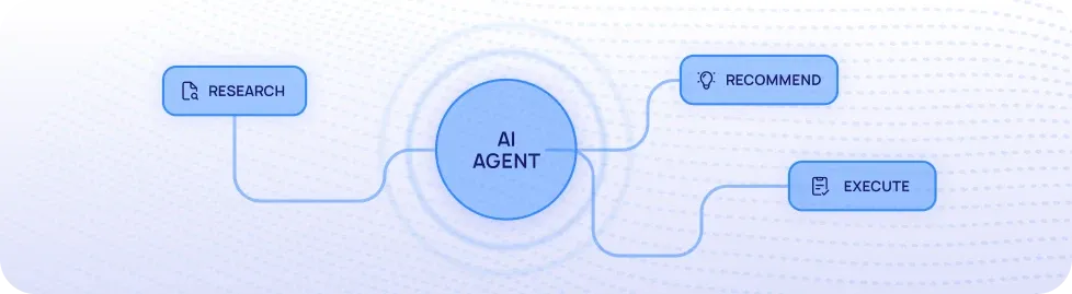Agentic AI in regulated lending: Where to draw the line